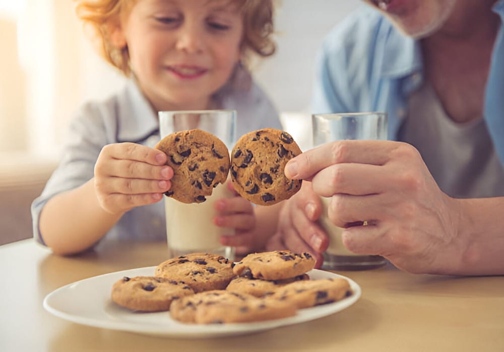 Maximize Profits with a Cookie Dough