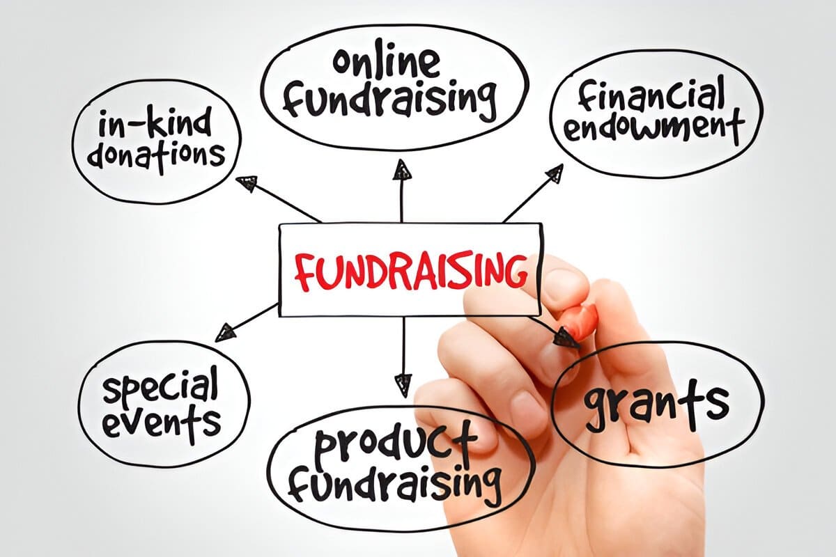 Peer-to-Peer Fundraising